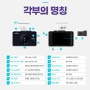 대산면911 | 창원블랙박스 포르쉐 파나메라 GTS 마산회원구 석전동 VG911 설치하였습니다.