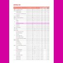 복을 부르는 민화 이미지