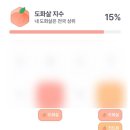 Feb, 2025) 3. 산하엽의 꽃말은