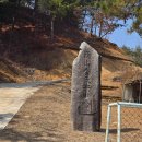 성임 묘 및 신도비 | 파주 가볼 만한 곳, 청백리 김덕함 묘 및 신도비