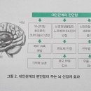 도서출판사람들