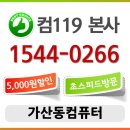 컴퓨터의모든것 이미지