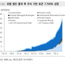 현대종합건재 | [리포트]2025.11.27