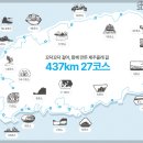 세화2리마을회관 이미지