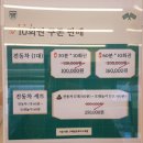샌드라이브777 방문후기