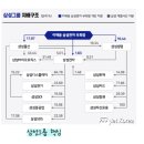 은산물산