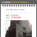 복창로 네이버블로그