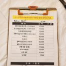 대기 | 전남 구례 맛집 평화식당 육회 비빔밥, 대기 120팀, 2시간 웨이팅 솔직 후기
