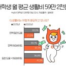 번덕 네이버블로그