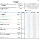 로하루즈