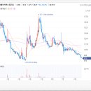 디에이치컴퍼니 이미지