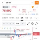 복천로또