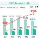 시대병원 이미지