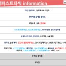 퍼스트경희대부부태권도 이미지