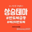 한성피씨건설 아산공장 | 상한가종목 주도테마주 대장급등주,6월30일마감시황 AI 부각-바이브컴퍼니,로봇-에브리봇,반도체소부장...
