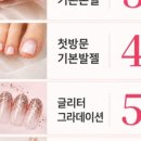 네일달다 - 수원시 영통구 영통로 505 | 네일달다