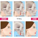 올바른 현치과의원 이미지