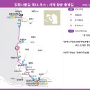 서해 이미지