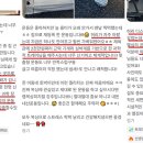 랩 복싱 피지컬 이미지