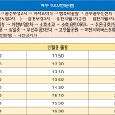 웅천부영3차 정문 이미지