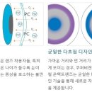 씨월드 안경원 이미지