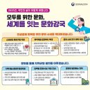 모두를 위한 문화, 세계를 잇는 문화강국 ① 2025년, 국민의 삶이 이렇게 바뀝니다 이미지