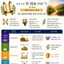 토라포션 "첫 열매를 가지고 여호와 앞에 서라" 이미지