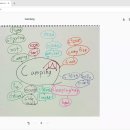 이예솔 | 초3| Camping 이미지