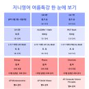 지니영어학원