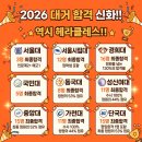 메카학원 - 북구 설죽로370번길 16 | 조소 입시설명회 후기] 조소입시의 메카 2027·2028학년도 헤라클레스 조소학원 입시설명회, 열기 가득...