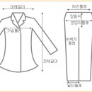 여성복 표준 사이즈표 이미지