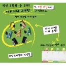 8공구베이프