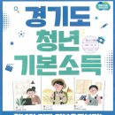 [경기도] 청년 기본소득 이미지