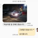㈜아시안상사 | [울산중고차 UlsanCars 김휘승 딜러] 무방문으로 뉴 SM5 경기도로 시집 보냈습니다.