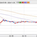 (주)정도물산 이미지