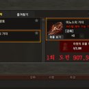 미노스
