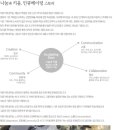 더줌 이미지