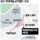 용산공예관 Daum카페