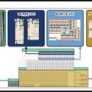 J원 플렉스 지식산업센터 이미지