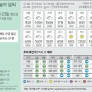 23 중앙일보