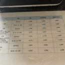 경기미래교육(워터파크) 이미지