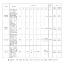 디에스메탈(주) 이미지