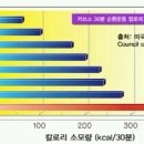 히트앤핏 강남 이미지