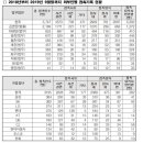 김성원법률사무소