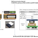테크앤