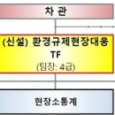 성림유화㈜ 이미지