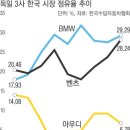 명성종합가스 네이버블로그