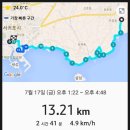 송산동 보목동 입구 | 제주 올레길 6코스 (쇠소깍 다리 ~ 제주 올레 여행자 센터) - 2020.7.17 (목)