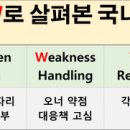 오너무역