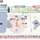 송화어린이집 이미지